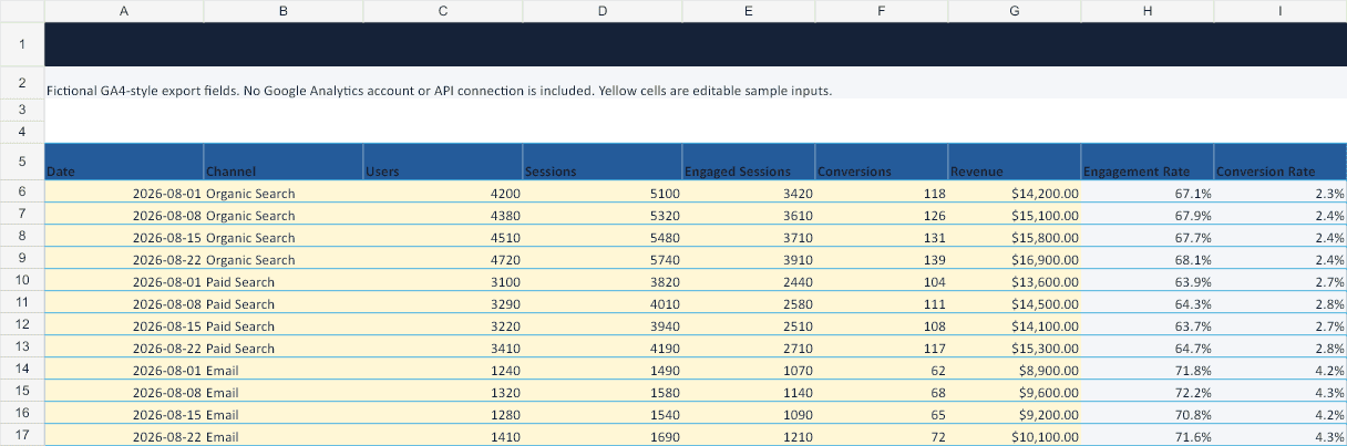 GA4 Website Traffic Dashboard Excel Template GA4 Data sheet preview