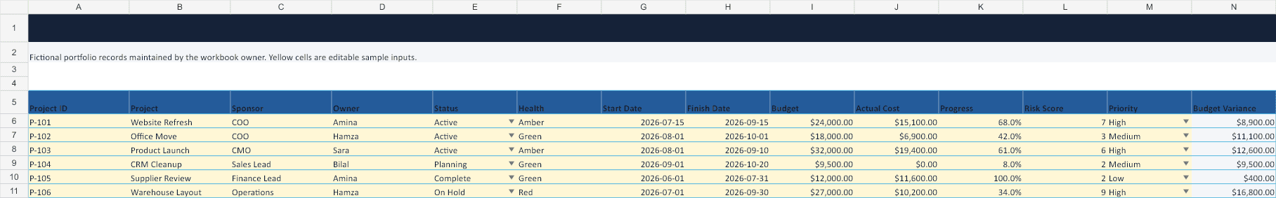 Project Portfolio Dashboard Excel Template Projects sheet preview