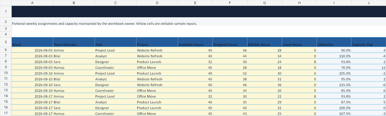 Resource Capacity Planning Excel Template Assignments sheet preview