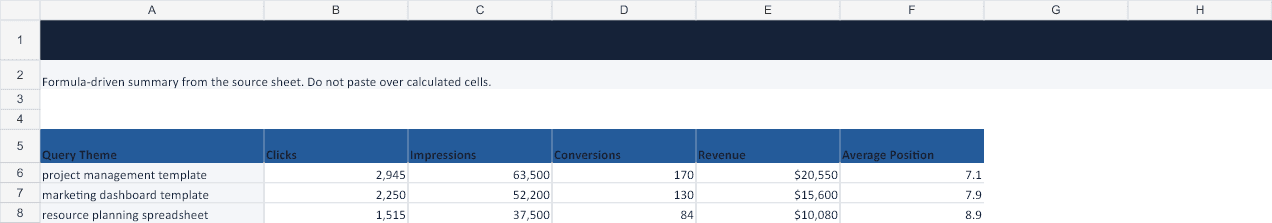 SEO Report Excel Template Analysis sheet preview